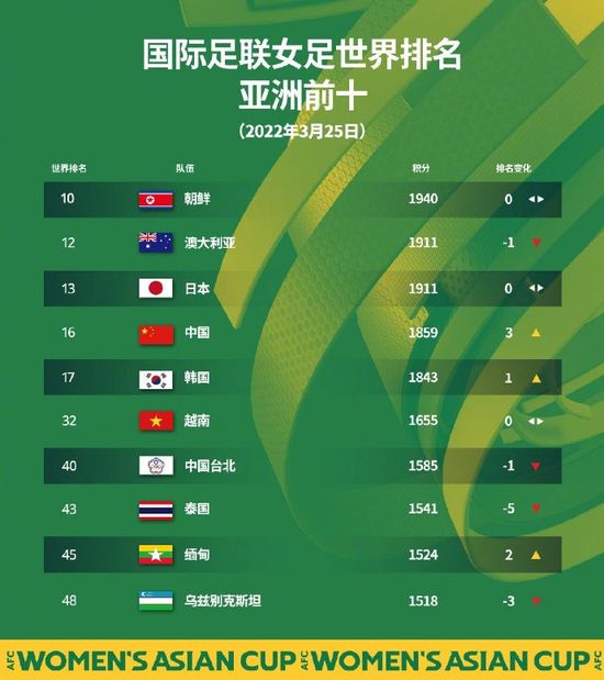 高清视频黄色